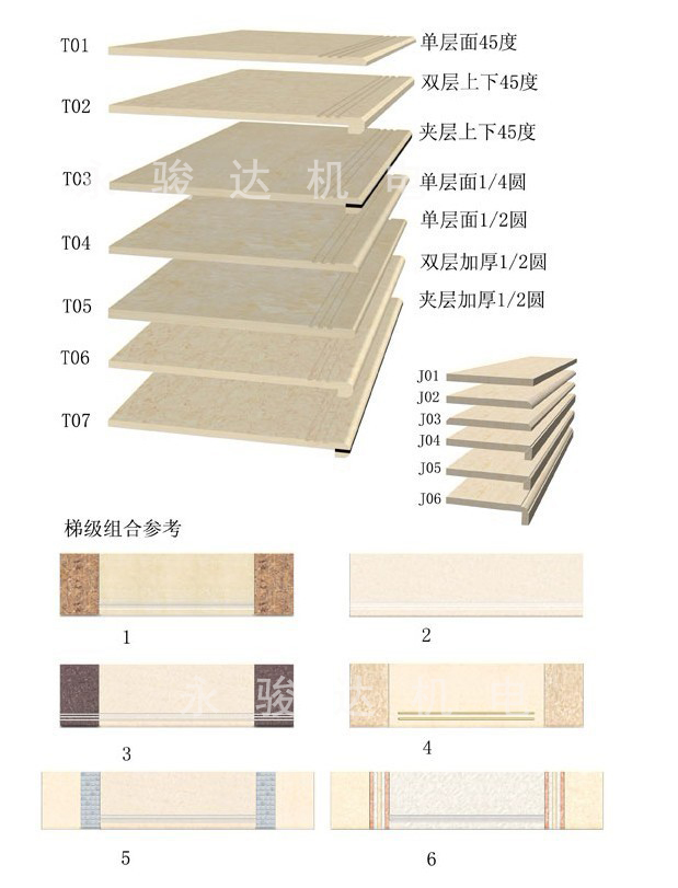 瓷磚45度倒角拋光機(jī)